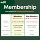 OEM Depot Membership